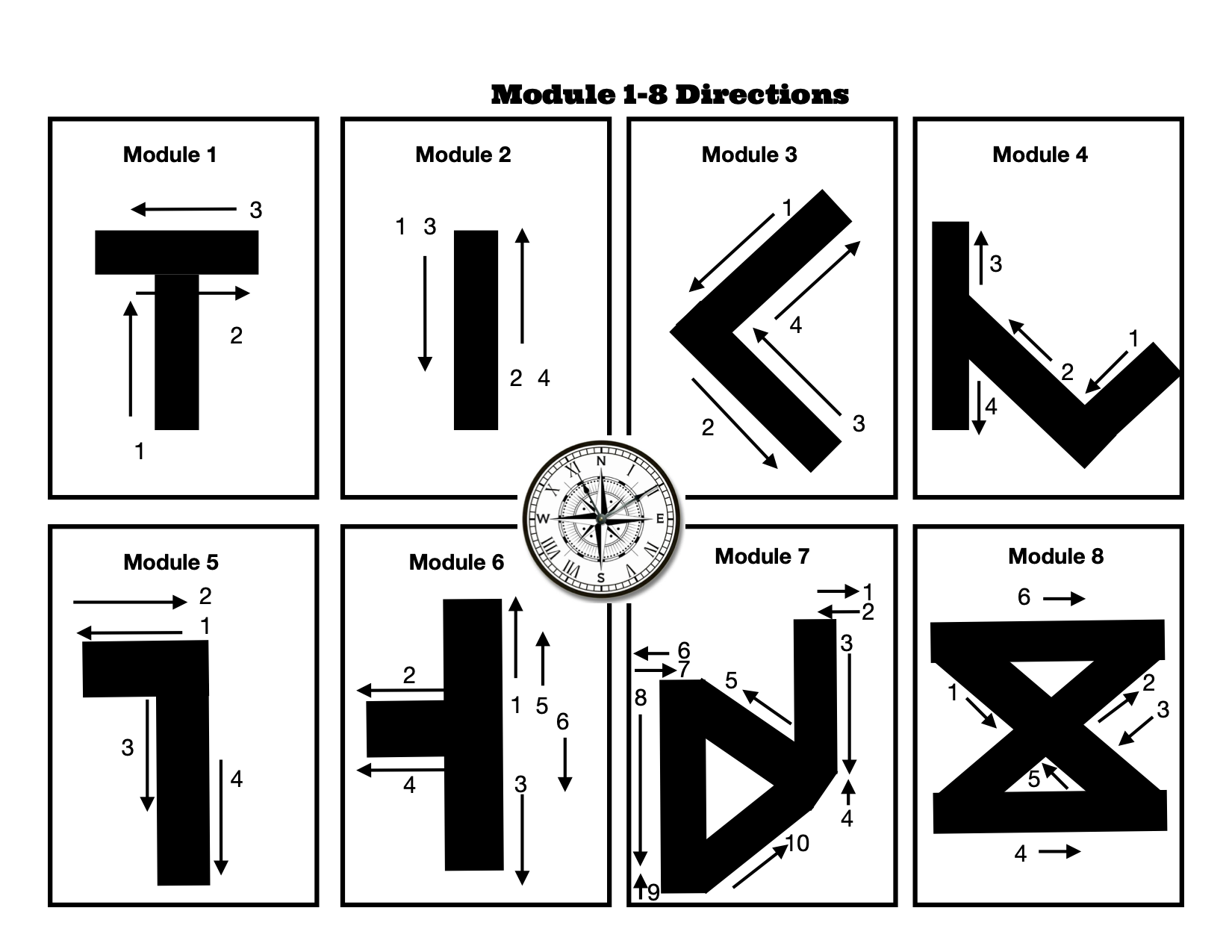 Module 1-8 Directions
